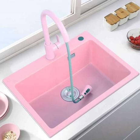 Latest Developments in Global Kitchen and Bathroom Sink Market Share Analysis